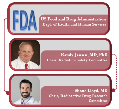 Reporting structure starting with Shane Lloyd reporting to Randy Jensen and Randy Jensen reporting to the FDA